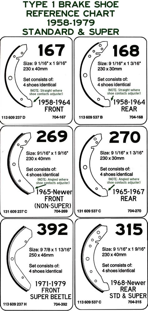 measuring brake shoe thickness|brake drum size chart.